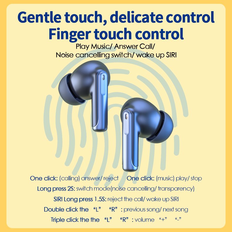 Wireless Charging Sport Headphones TWS Earbuds Gaming Headsets Ear Plugs Noise Cancelling Reduction Earplugs Anc Enc Earphones