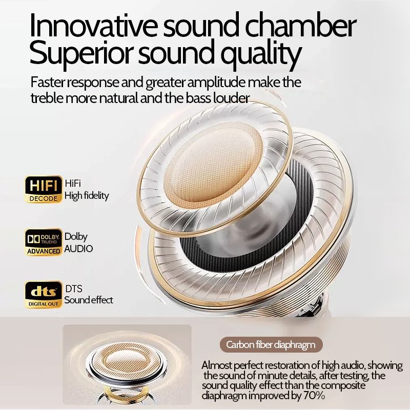 Wireless bt Earphones T9 LED Touch Screen Control Volume Adjustment Headphones Tour Pro 2 Long Standby Earbuds