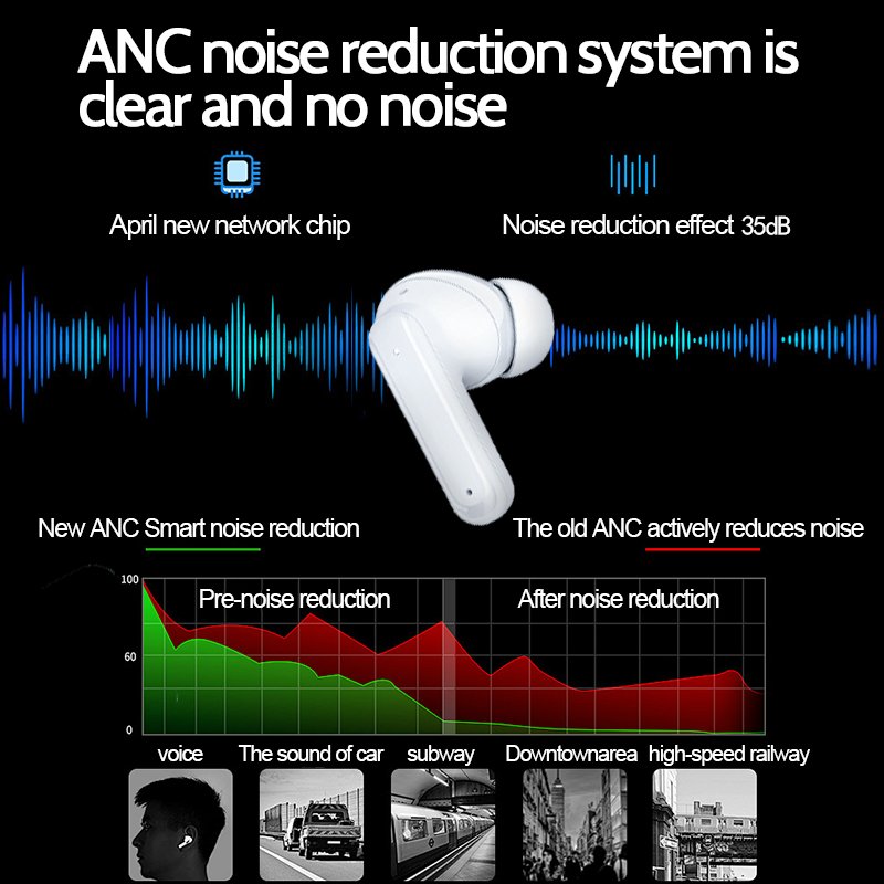 Wireless bt Earphones T9 LED Touch Screen Control Volume Adjustment Headphones Tour Pro 2 Long Standby Earbuds