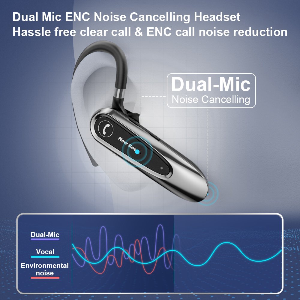 Compatible with Walkie-Talkies Wireless Business Headset Noise Cancelling Single Ear Handsfree Bluetooth Earphones
