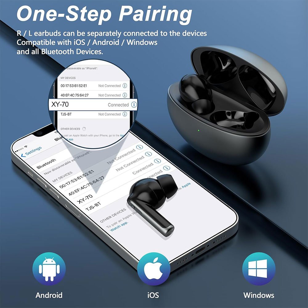 ENC Noise Cancellation Headphone IPX5 Waterproof In-Ear Ture Wireless Gaming Sports TWS Earbuds HiFi Stereo Earphone