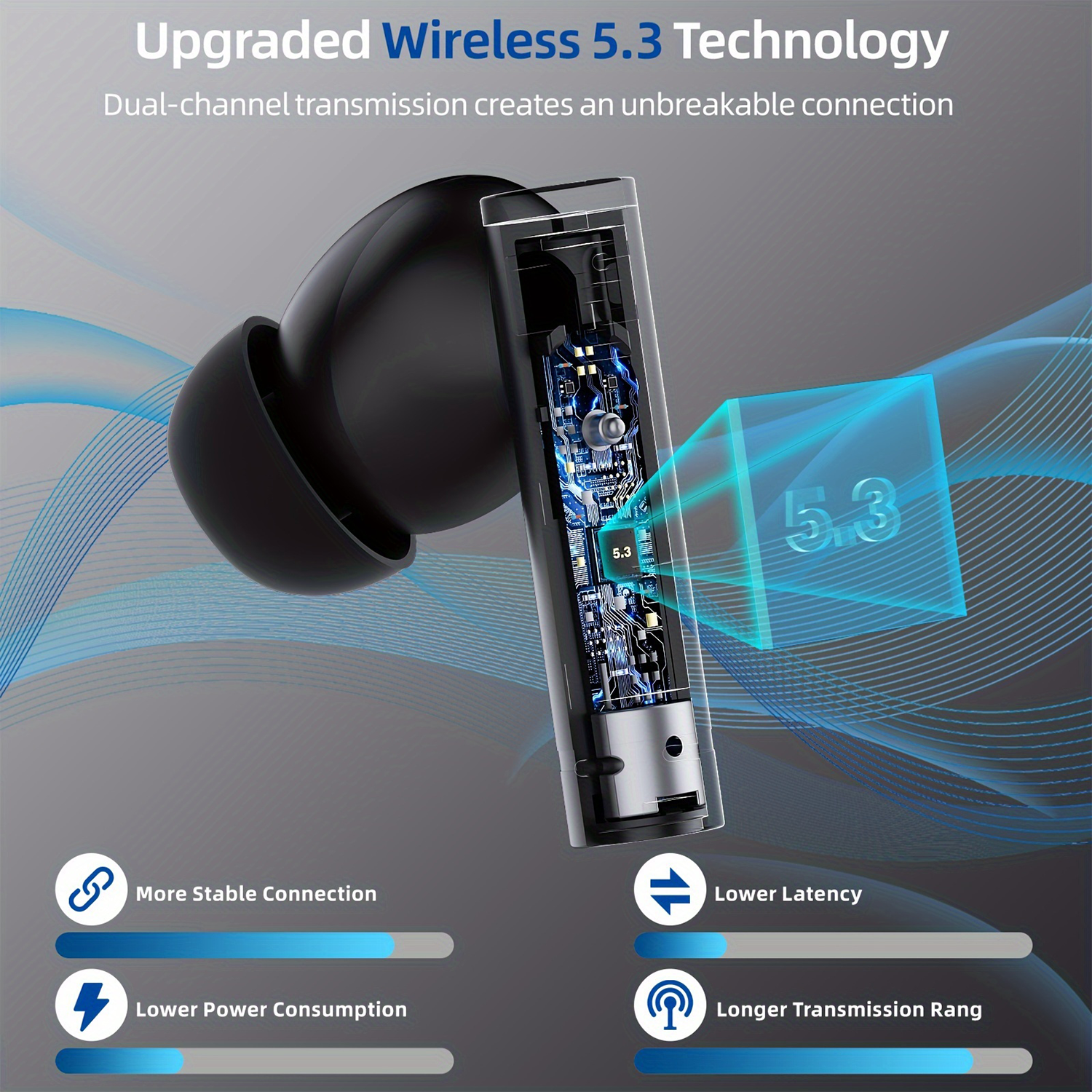 2024 New TWS Wireless Headphones Stereo Bass Sound Sports Gaming Earphone BT Earbuds Wireless Ear buds Earphones with Mic
