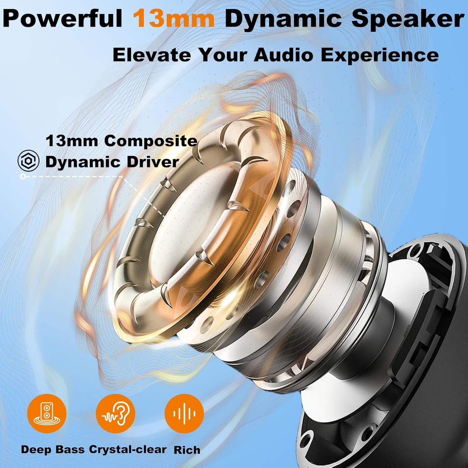 Wireless earphones 5.4 in ear earphones 6 microphone ENC noise reduction function deep bass stereo LED power display screen 35H