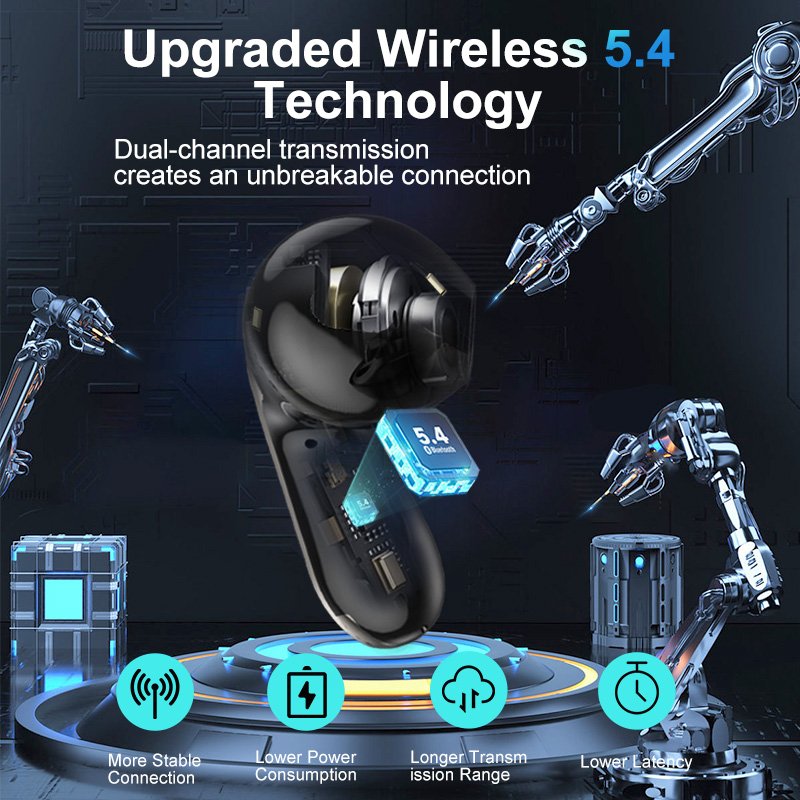 ROCXF High Quality J12 Real Anc + Enc Tws Earphones Dual Noise Canceling Hd Call Low Latency Wireless Earbuds In-ear Headphones