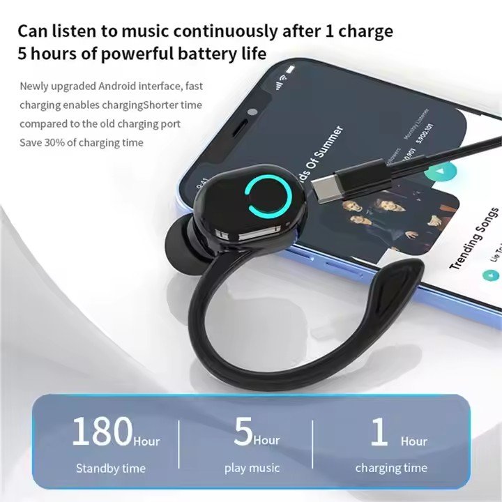 Earhook Wireless BT 5.2 Ear Hook Headset Low Delay Noise Reduction Single Ear Sports Business Wireless Waterproof Earbuds