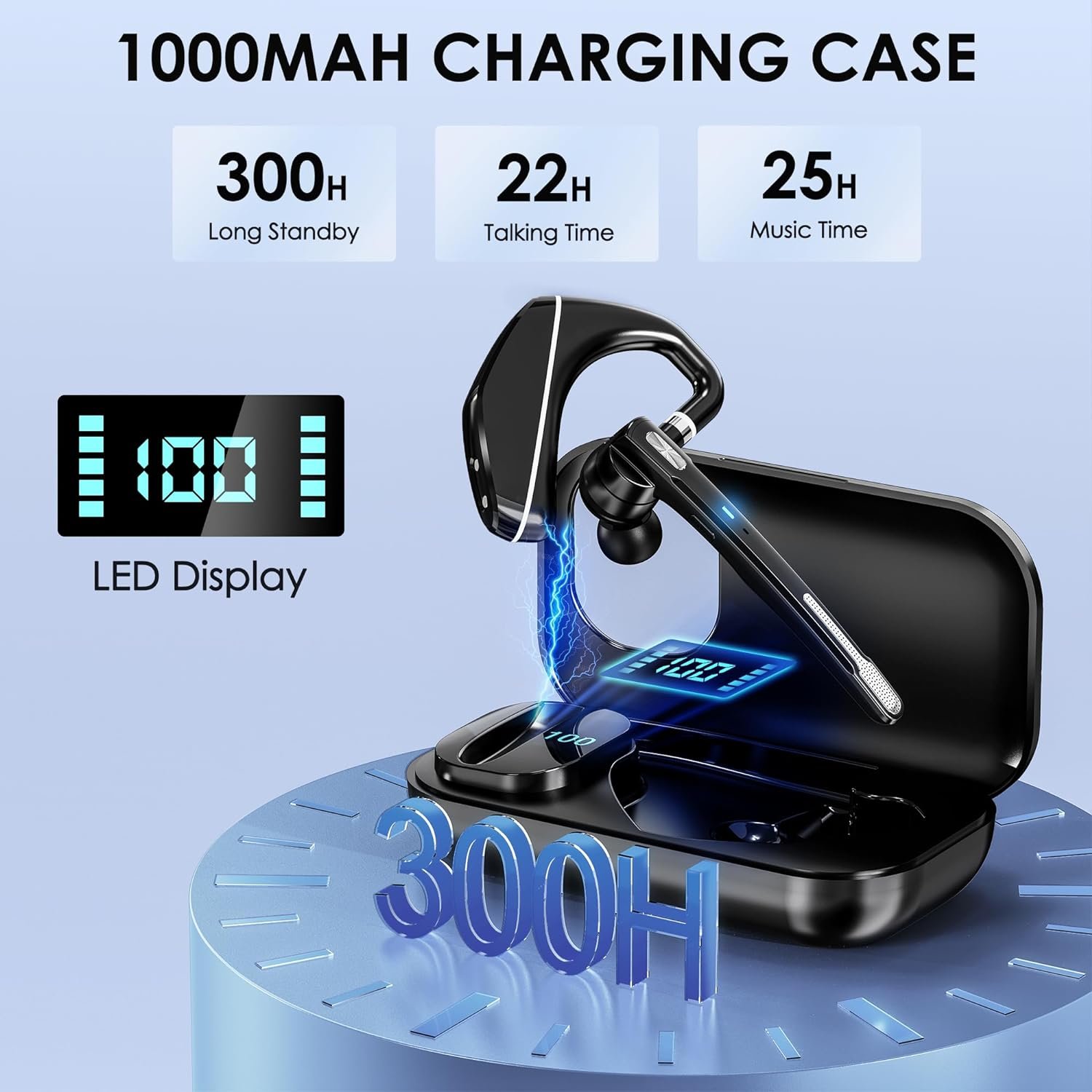 ENC Noise Cancellation Wireless Headset CVC8.0 QCC Mono Bluetooth Headset Long Woking Time Earphones Best Trucker Headset
