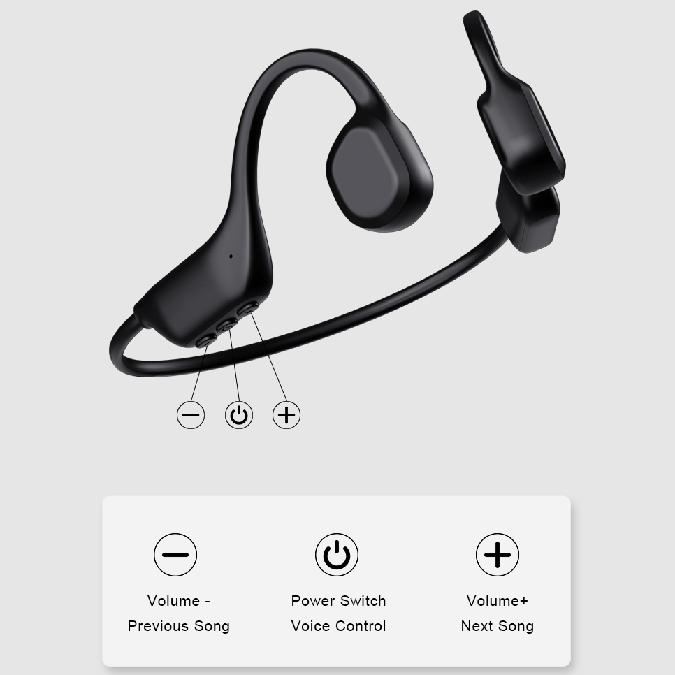 2024 New x13 Non In Ear Bluetooth Earphones With Bone Conduction Wireless Hanging Ear Running Clip On Sports Wireless Earphones
