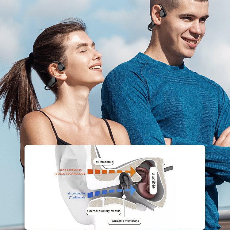 2024 New x13 Non In Ear Bluetooth Earphones With Bone Conduction Wireless Hanging Ear Running Clip On Sports Wireless Earphones