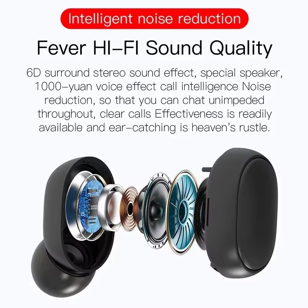 ENC ANC E6S TWS True Wireless 5.3 Bluetooths Stereo Earphone Noise Cancelling LED Display Headphone Wireless Earbuds