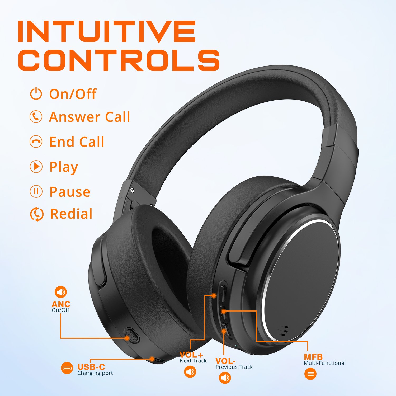 Perfect Sound Sport Gaming Foldable Over-Ear Stereo Headset Wireless Active Noise Cancelling HiFi Headphones