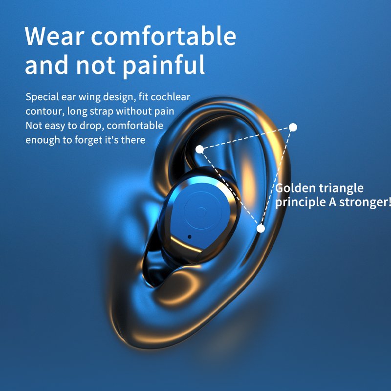 Hot Sale In-ear Noise Cancelling TWS Earphones & Headphones