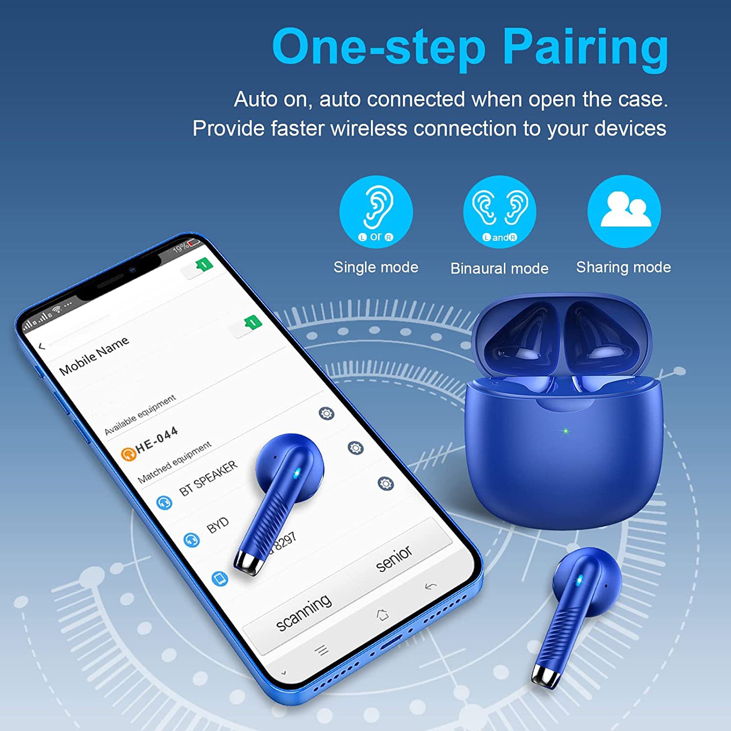Huien Wireless Earbuds ODM OEM Earphones 32Hrs Playtime Tws Earbuds Bluetooth 5.3 Headphones Noise Cancelling Earbuds