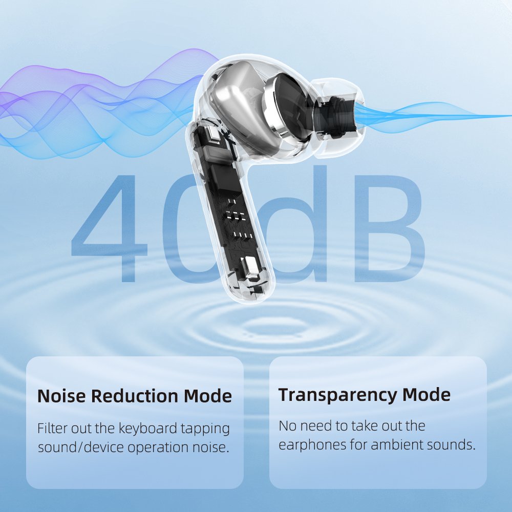 J66 Wireless V5.3 Bluetooth Earbuds ANC & ENC Environment Noise Cancelling for Gaming & Sports