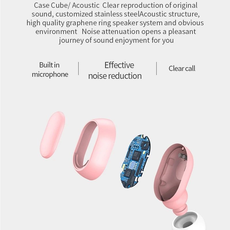 E7S TWS Wireless Headphones Blue tooth earphone Control Sport Headset Microphone Music Earphone Work On All Smartphone Earbuds