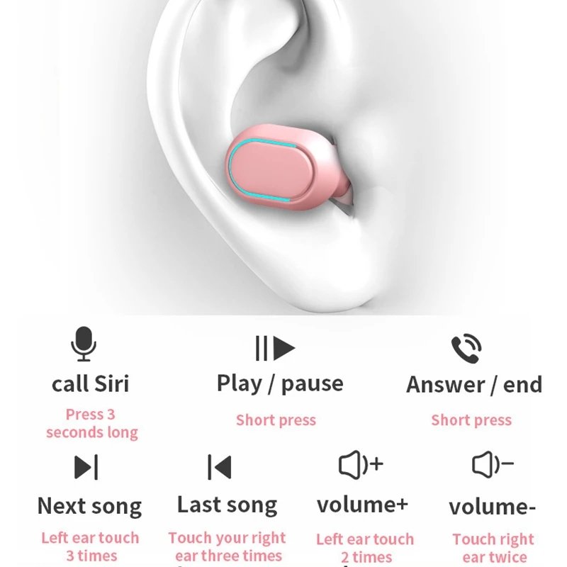 E7S TWS Wireless Headphones Blue tooth earphone Control Sport Headset Microphone Music Earphone Work On All Smartphone Earbuds