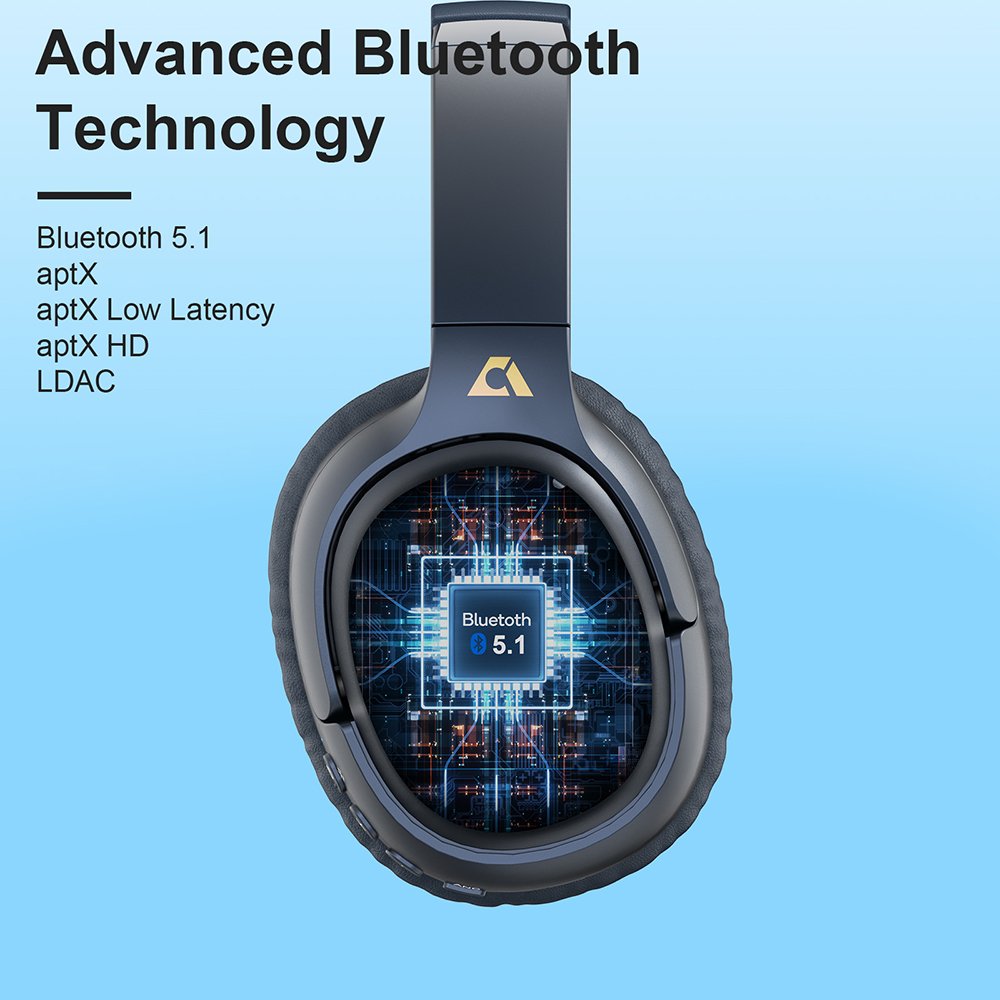 1Mii 2024 Best Quality Earphone With Noise Cancelling Headset Wireless Earphone Headset Max Headphones Audio Anc Max Headphones