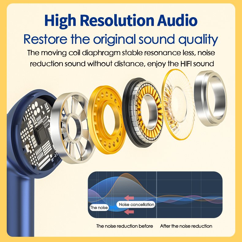 2024 New Products Wireless Earbuds BT 5.3 In Ear Headphones Noise Canceling Earbuds USB-C Waterproof Wireless Earphones