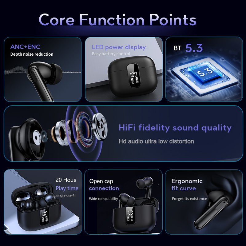 Bluetooth Earphones True Wireless ANC TWS Earphones with Mic Noise Cancelling New Clip Style LED Digital Display