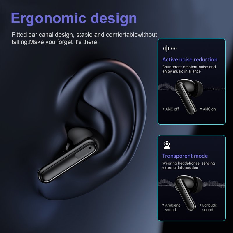 Bluetooth Earphones True Wireless ANC TWS Earphones with Mic Noise Cancelling New Clip Style LED Digital Display