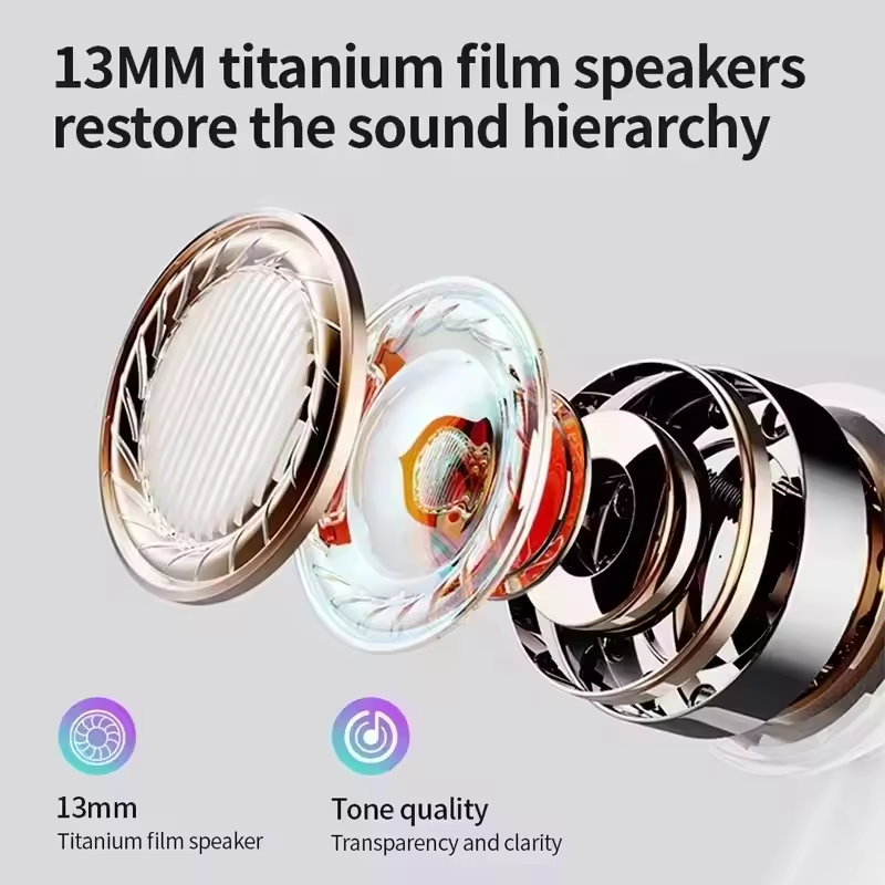 Wholesale noise cancelling earphone ANC wireless earbuds in-ear headphones with logo vaild serie number