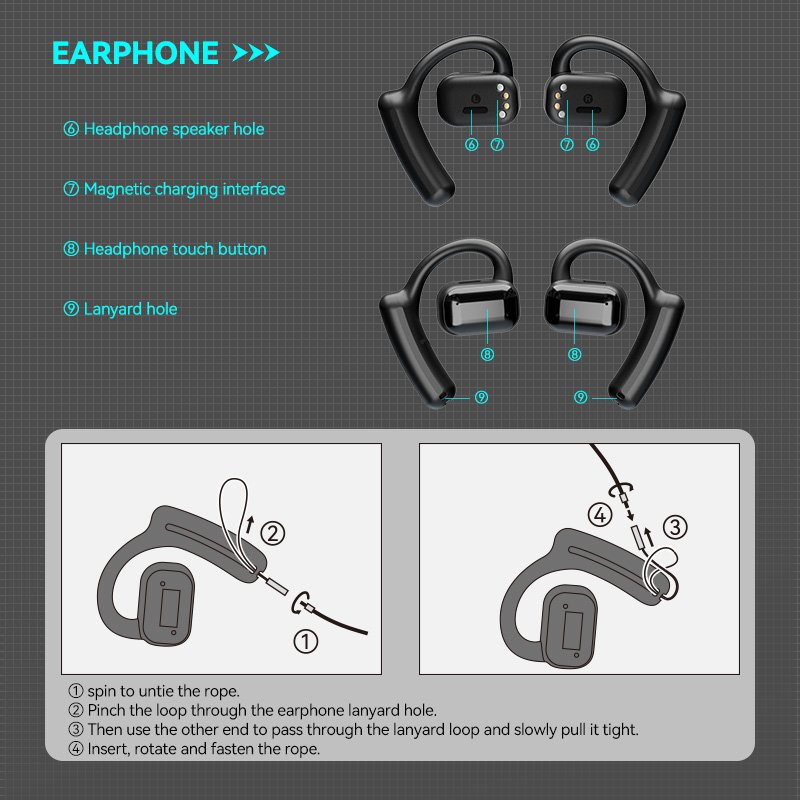 Non-Noise Cancelling TWS earphones Bluetooth Earphones with Qualcomm Chip Comfortable wearing Wireless Stereo Sound