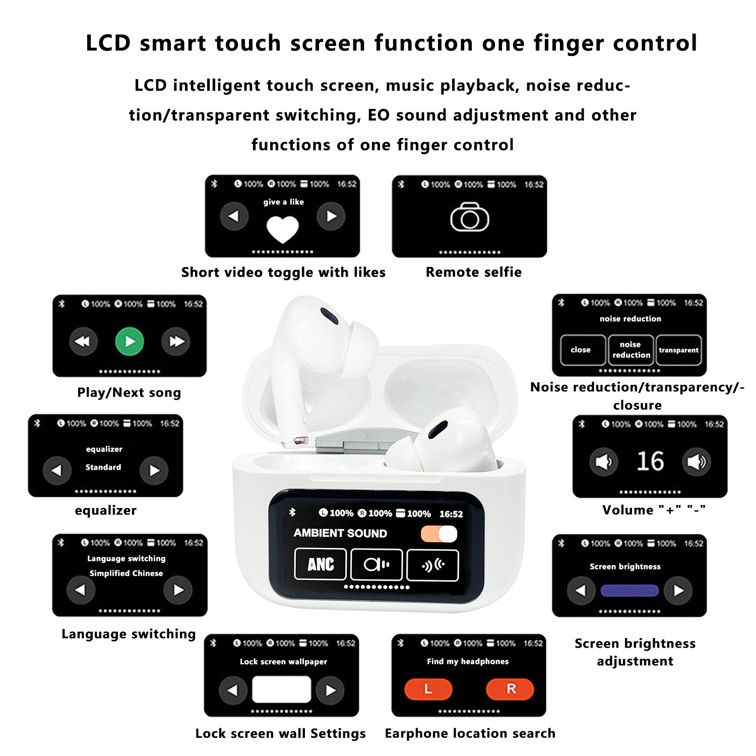 Fashion V9 pro in ear tws earbuds ANC active noise cancelling earbuds LED touch screen waterproof wireless earphone
