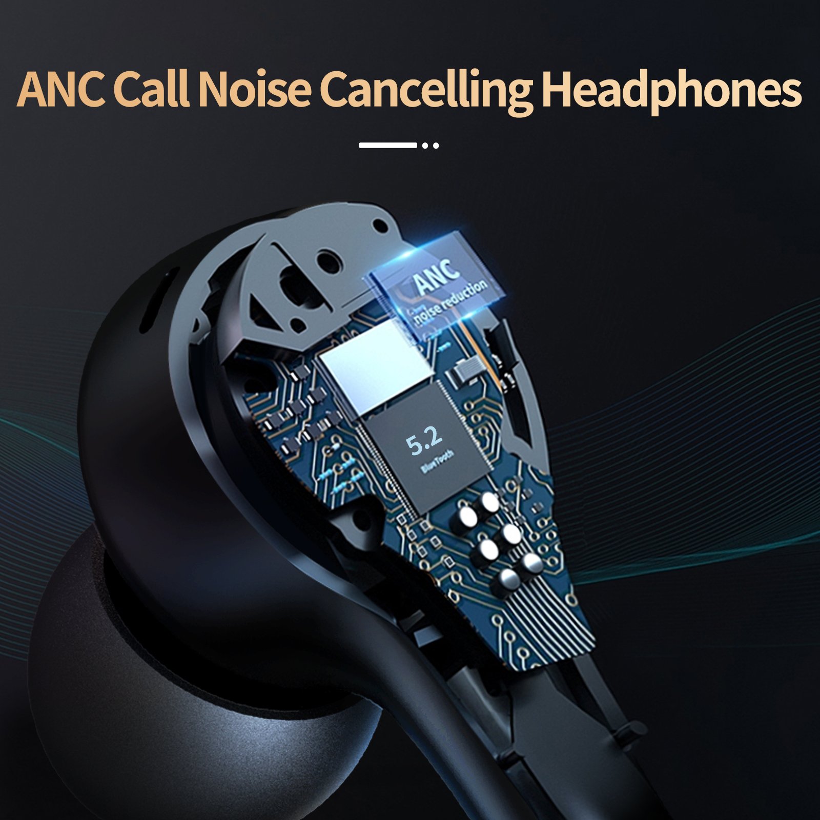New Wireless ANC Noise Canceling Headset in Ear Headphones Active Noise Cancelling Earbuds Earphones TWS