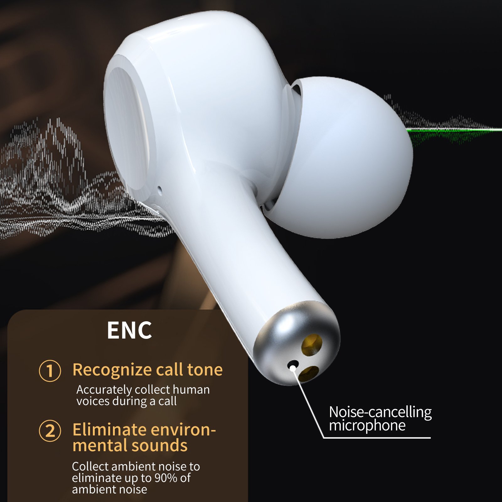 New Wireless ANC Noise Canceling Headset in Ear Headphones Active Noise Cancelling Earbuds Earphones TWS