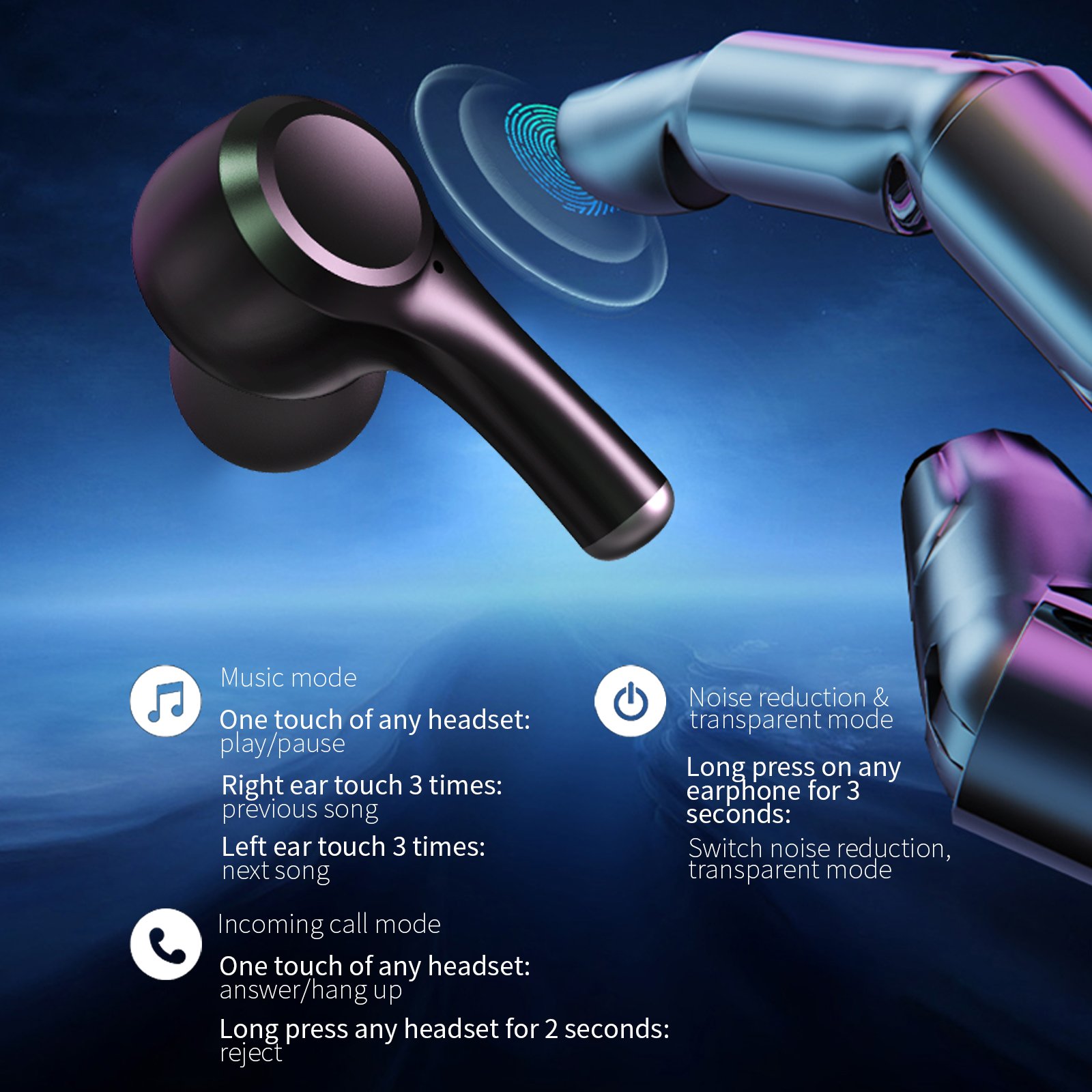 New Wireless ANC Noise Canceling Headset in Ear Headphones Active Noise Cancelling Earbuds Earphones TWS