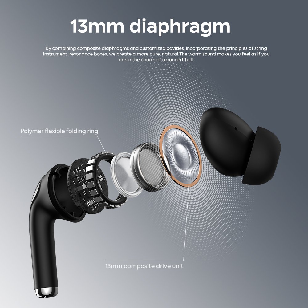 K01 Sports Bluetooth 5.3 Ear Pods TWS Wireless Earbud In-Ear Headphones 4 Mics Noise Cancelling Earphones & Headphones