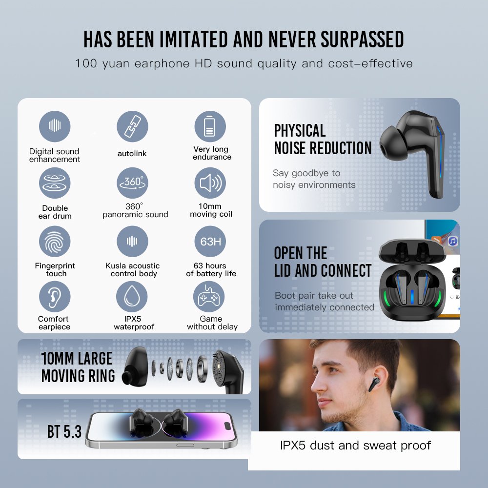 Newly Arrival ENC Noise Cancelling Waterproof In-Ear Gaming TWS Wireless Earbuds Bt Wireless Earbuds Earphones Headphones