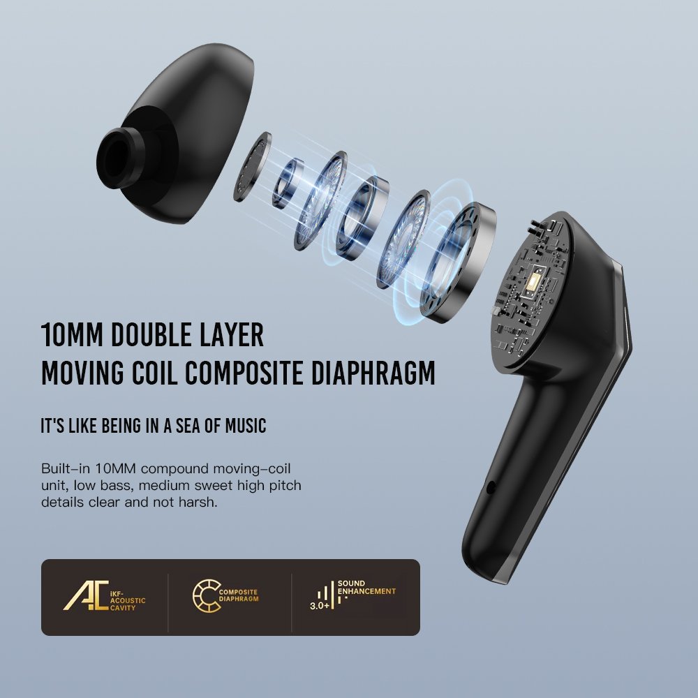 Newly Arrival ENC Noise Cancelling Waterproof In-Ear Gaming TWS Wireless Earbuds Bt Wireless Earbuds Earphones Headphones