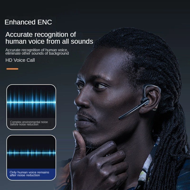 Single Ear Headset Ear Hook Earpiece Hands-Free HD Call Headphone Mic AI intelligent noise reduction bluetooth Wireless Earphone