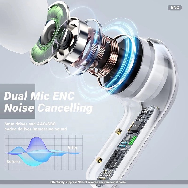 Tws wireless air 39 air39 air 31 air31 wireless tws transparent crystal gaming auriculares audifonos earbuds earphone headphone