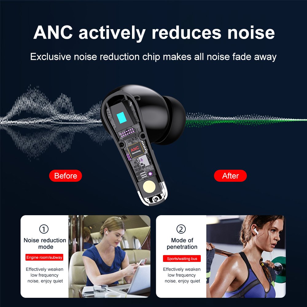 Newest True Wireless Earbuds Noise Cancelling Headset Stereo Earphone P91 tws