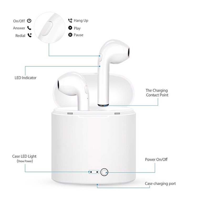 China Manufacturer I7 Tws Noise Cancelling Sport Wireless BT Earbuds