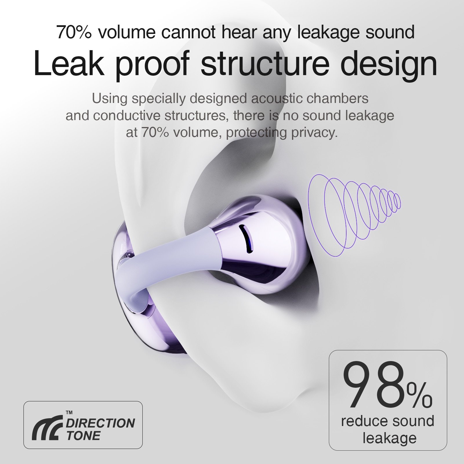 2024 Best Quality HM-11 Open Ear Air Conduction Tws Earphones Wireless Earclip Headphone 360 Panoramic Sound Clip On Ear Earbuds