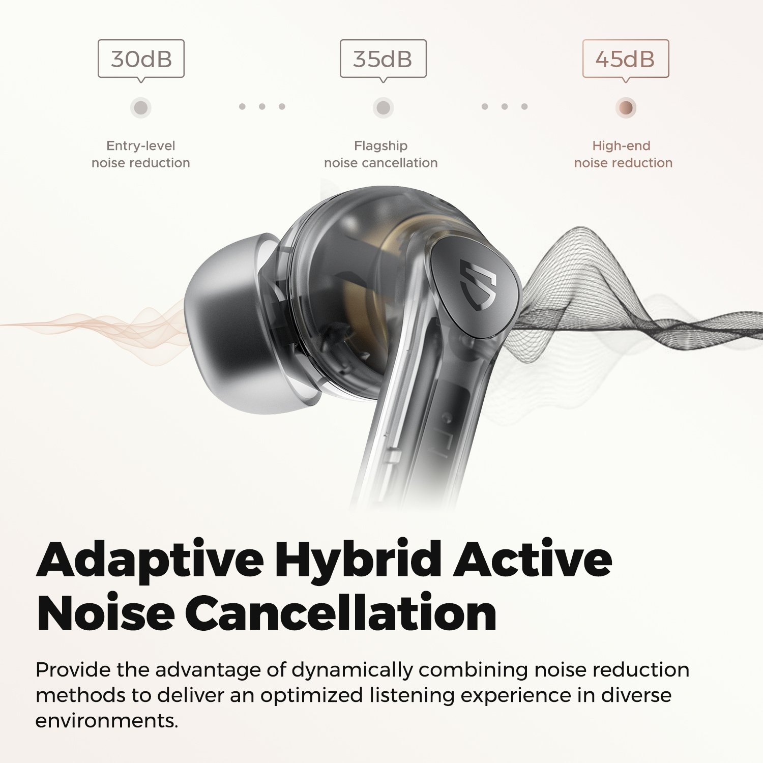 SOUNDPEATS Air4 Pro transparent earbuds in ear detection Hybrid anc headphones bluetooth earphone TWS wireless earbuds