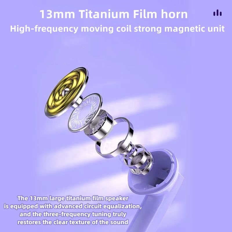 transparent digital display Hifi Sound TWS Earbuds Wireless Stereo Headphones 5.3 Noise Cancelling Earphones