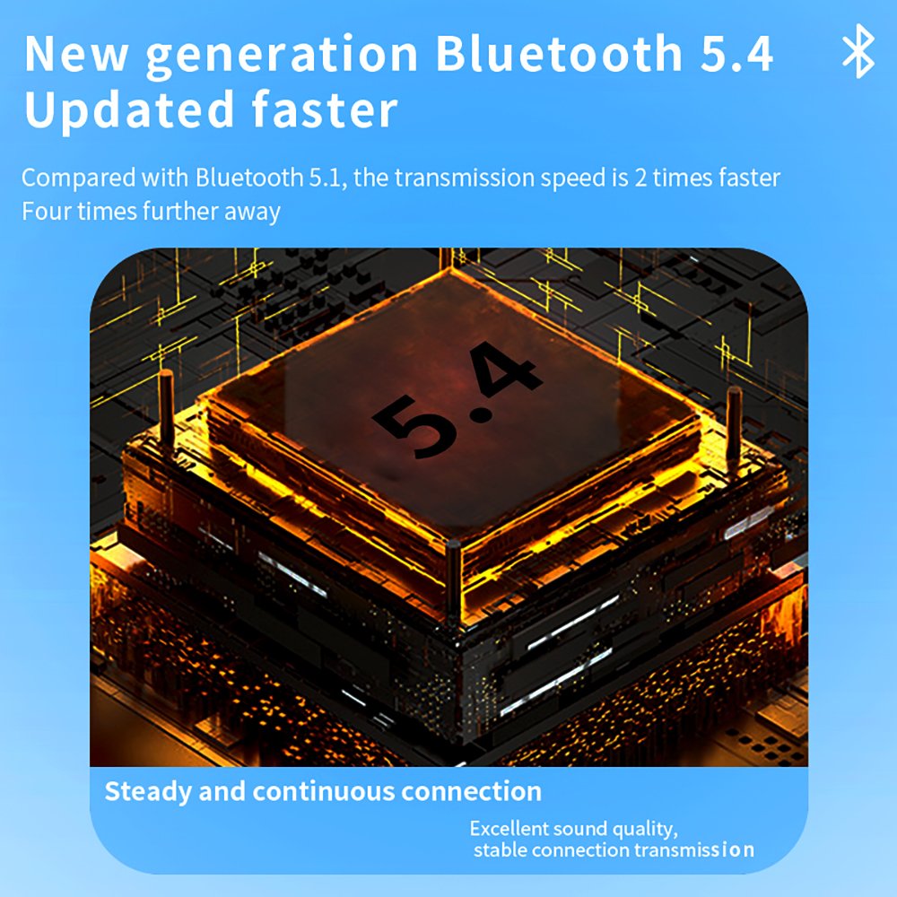 A12 Pro TWS Wireless Earbuds Touch Screen Control Noise Cancelling Super Bass Premium Sound Headphones Long Battery ENC Earphone