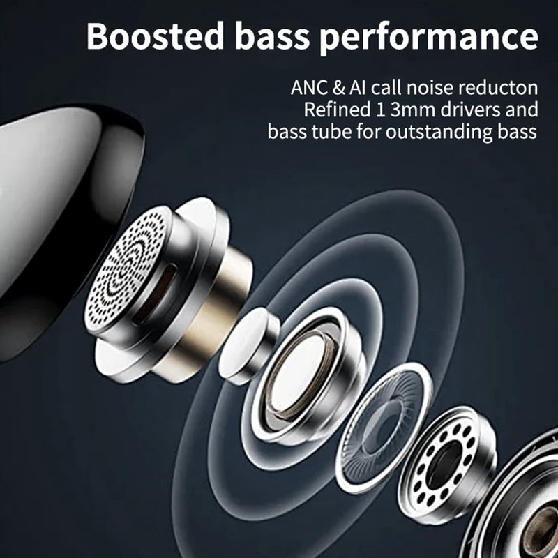 New High Quality J12 Real ANC + ENC Tws Earphones Dual Noise Canceling HD Call Low Latency Wireless Earbuds In-ear Headphones