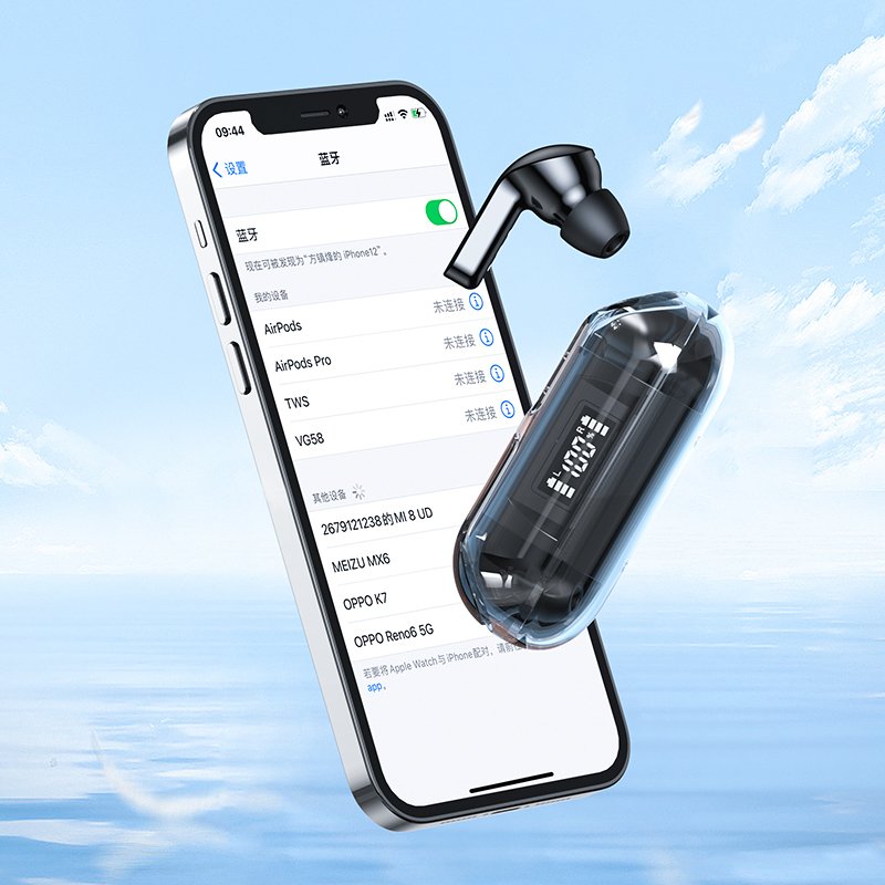 Wedtserha 2024 ARRIVAL TM20 TWS Wireless Headphones Mini Audifonos Earbuds Case In-ear Earphone Transparent NEW LED Dj 10 Metes