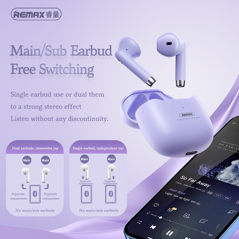 REMAX Tws Wireless Earphones Powerbank Power Lcd Display Earbuds Wireless Headphones
