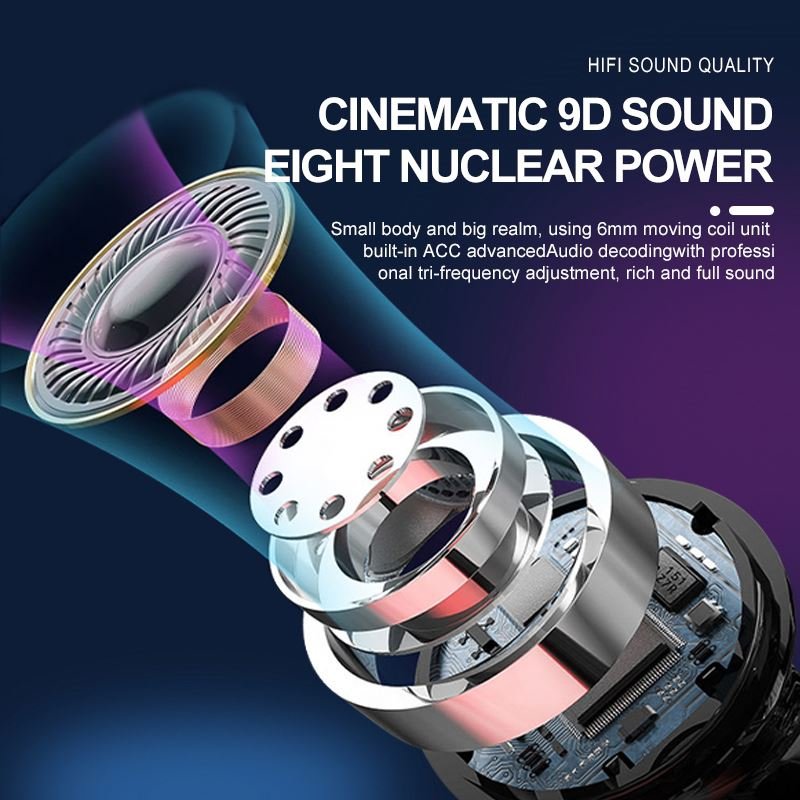 2023 F9 Bt-compatible 5.2 Noise Cancelling Headphone Tws Earphone Wireless Hands Free Earbuds Large Screen Digital Display