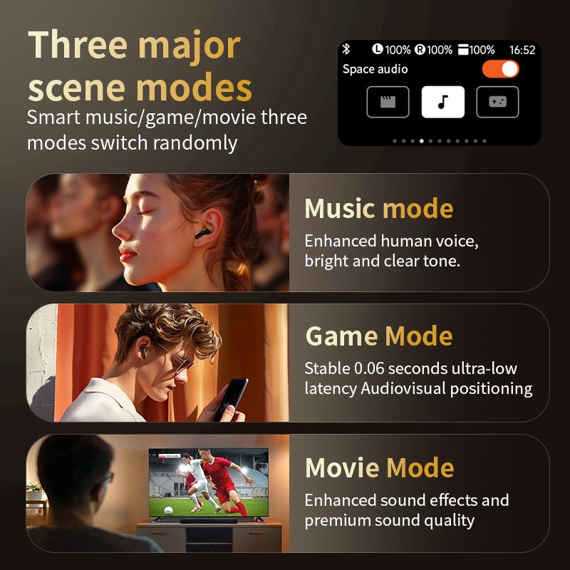 2024 Noise Canceling Wireless Earbuds LX-20 Earphone with Display ANC&ENC BT 5.3 TWS in-Ear Headphones for Music and Call