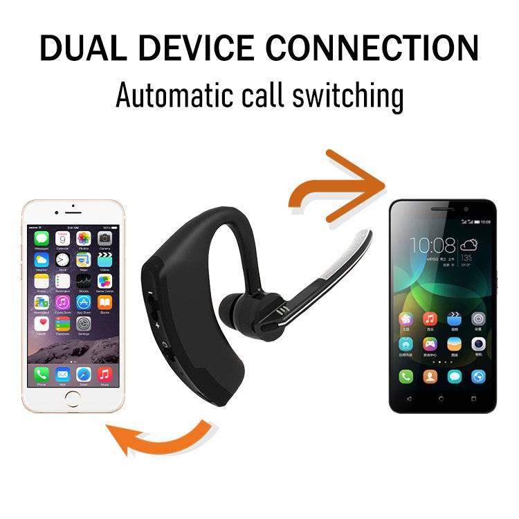 Factory discount Wireless Headset Microphone Ear Hook Business Single Ear Earphone Fones De Ouvido Sem Fio