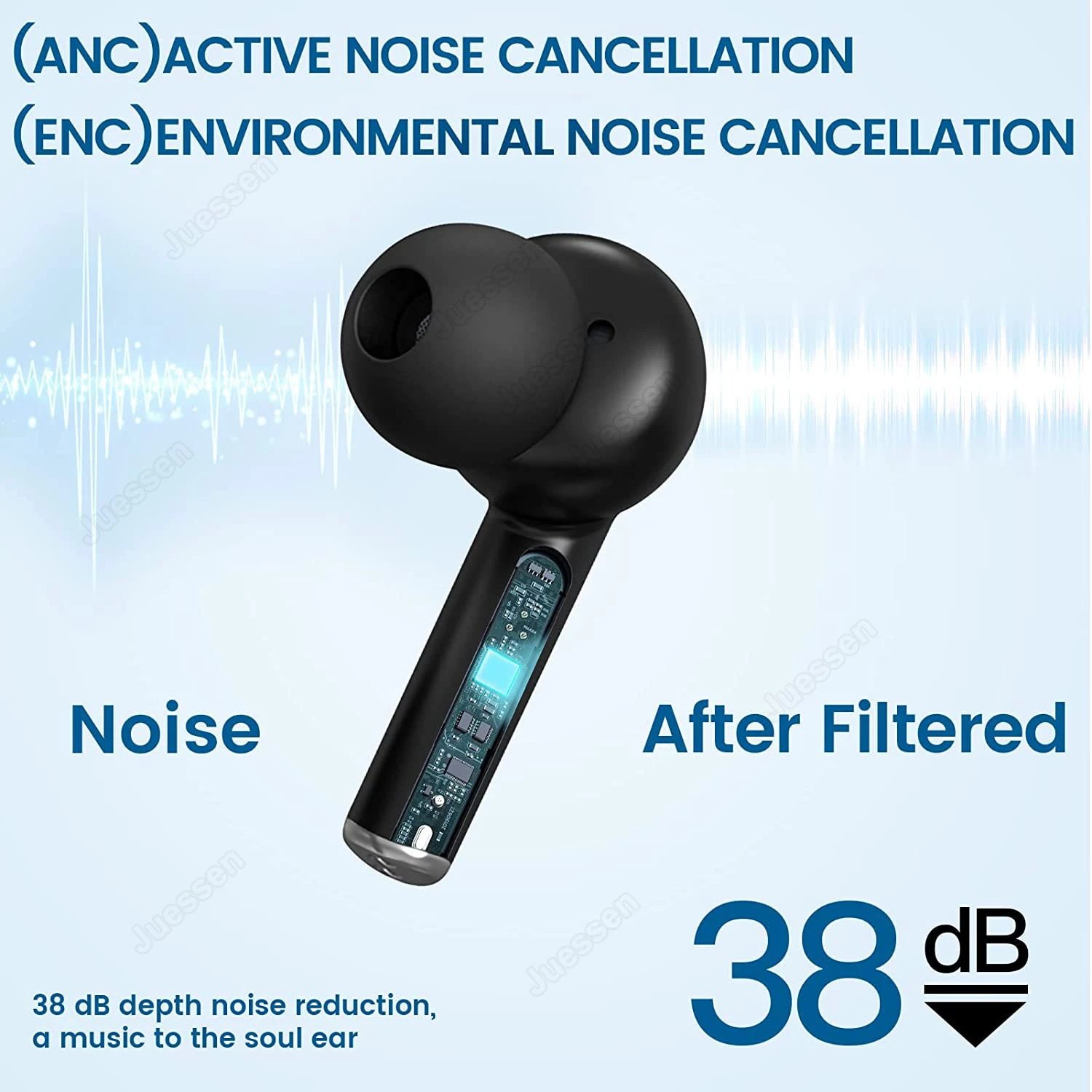 ROCXF 2024 New Mobile J8 BT 5.4 Wireless Sterio Earbuds Earphone Headphone Accessories TWS ANC ENC Noise Canceling Earheast
