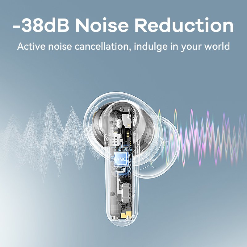 Best Seller ANC TWS High Bass Music Earbuds With Noise Cancellation Wireless Waterproof Earbuds