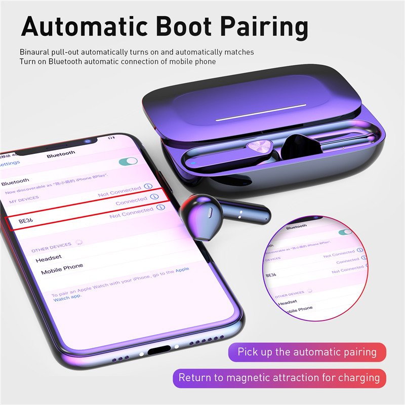 Dropshipping TWS Wireless BT V5.0 Earphones Microphone Charging Box Charger Mini Stereo Sport Wireless Earbuds BE36