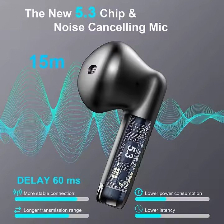 Bt 5.3 Mini Sport Earphone Wireless Earbuds Headset hearing aid headphone HiFi Stereo Noise Canceling Gaming Earbuds with Mic